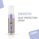 WP EIMI SMTH OTC THER IMA150ML__WLLHYEMTI-32