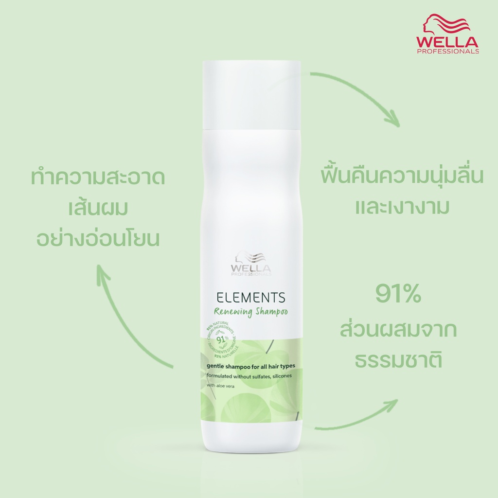 WP PRO ELM OTC SHAMP 250ml ENP__WAMHEMRB-3
