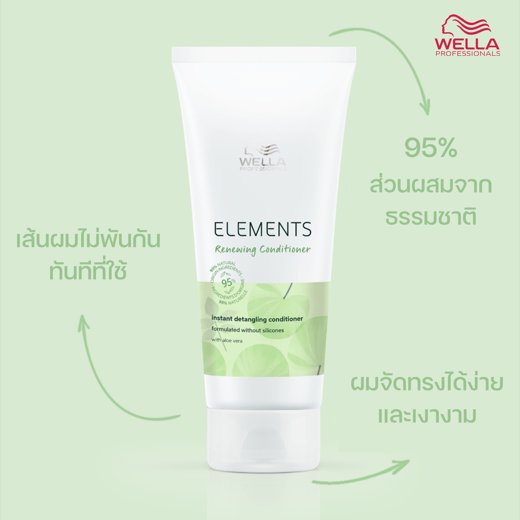 WP ELE CND RENEW RoW 200ml ENE__WCLHEMRB-3