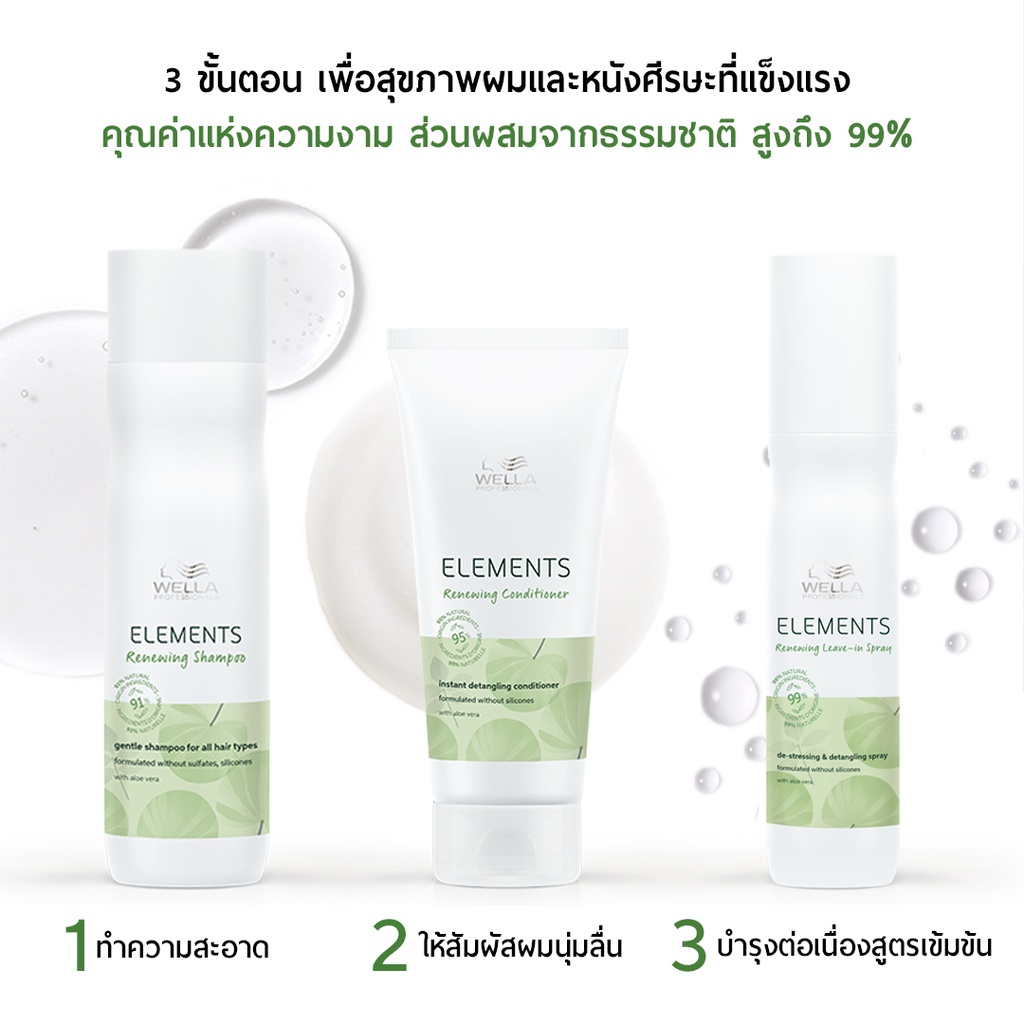 WP ELE CND RENEW RoW 200ml ENE__WCLHEMRB-8