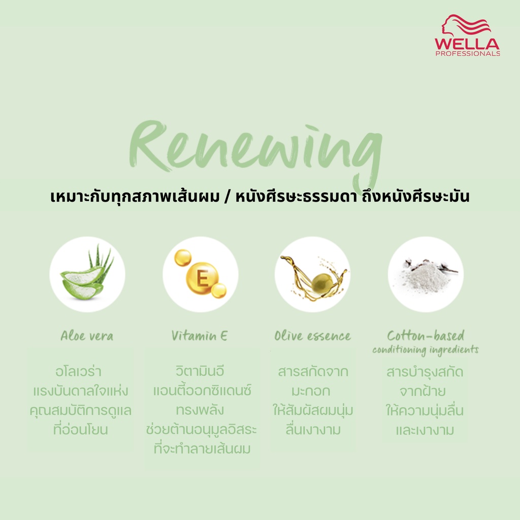WP ELE MASK RENEW RoW 150ml EN__WECHEMRB-8