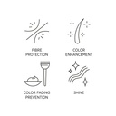 400ML SSP COLOUR SAVE MASK__WECHPCVA-7