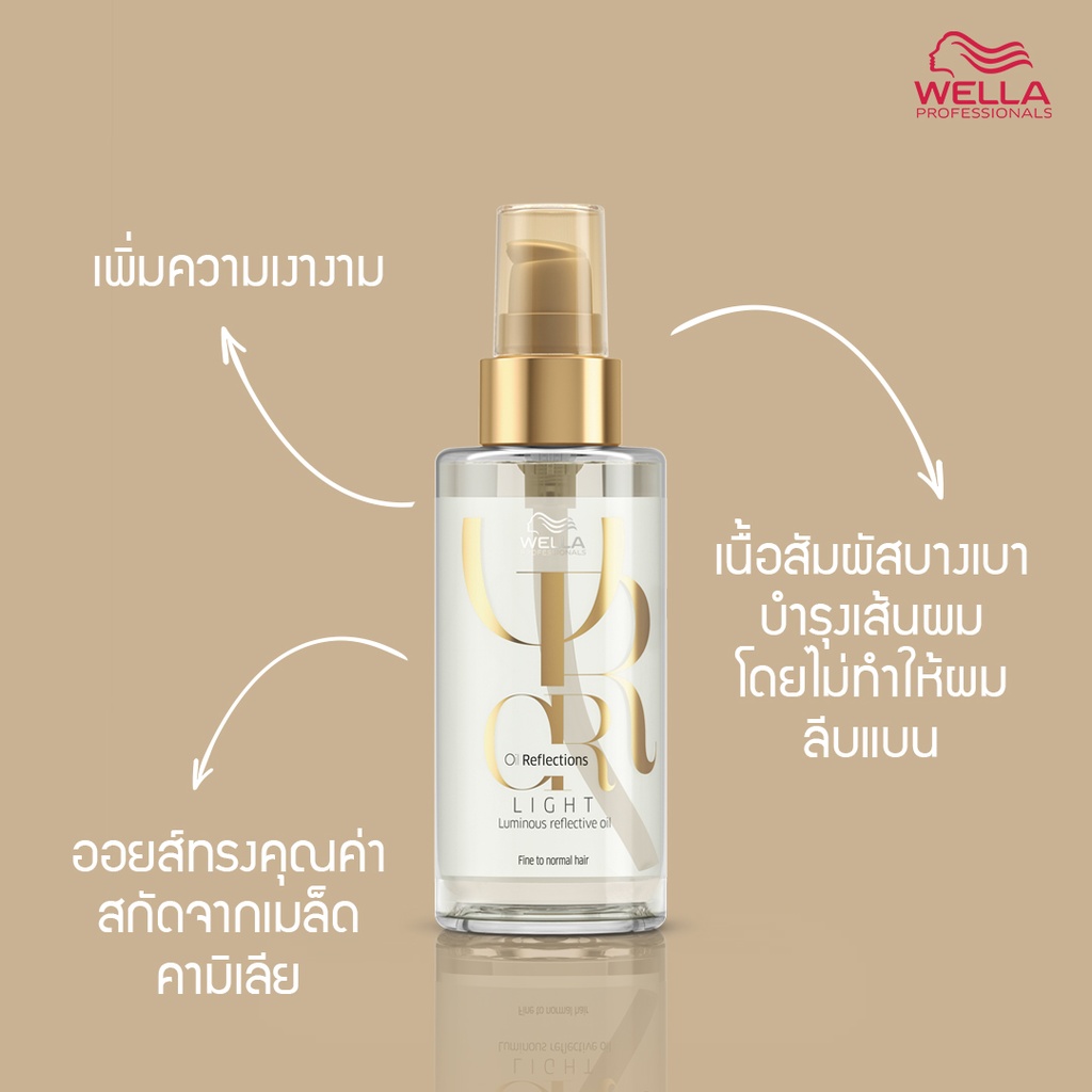 WP OIL REF LIGHT 100 ML EN-RU-__WEOHRRLA-3