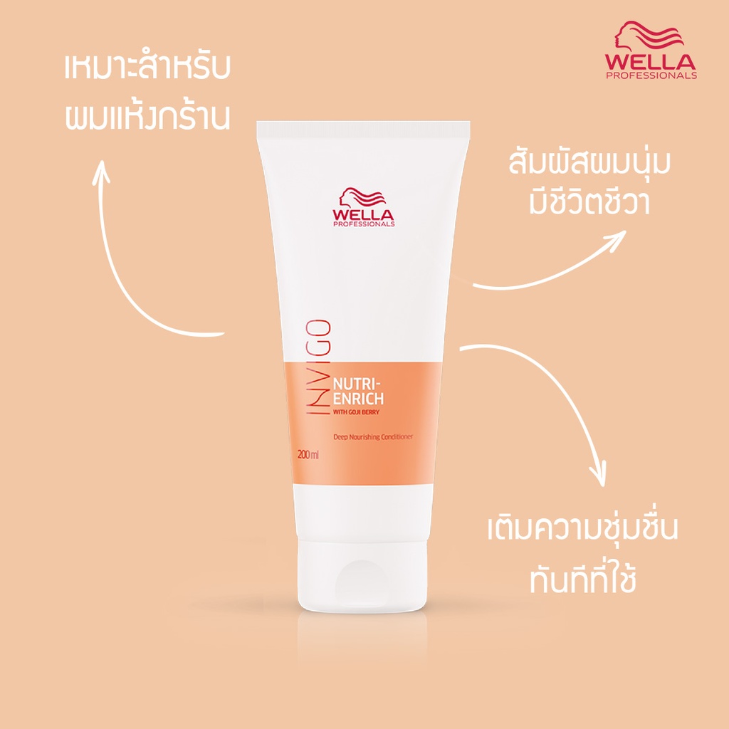 WP Nutri Enrich Conditioner 20__WCLHDIEB-3