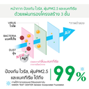 IRIS V-Fit Face Mask (NEW) (7p