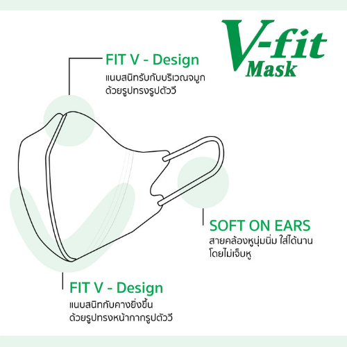 IRIS V-Fit Face Mask (NEW) (7p