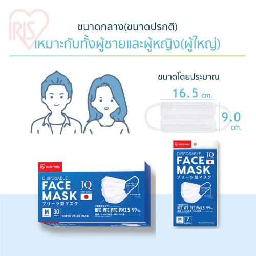 IRIS Face Mask Normal Size (60__ZTHPN60M01-(2)