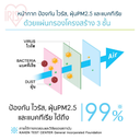 IRIS Face Mask Normal Size (7p__ZTHPN7M01-(6)
