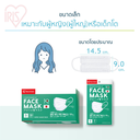 IRIS Face Mask Small Size (7pc__ZTHPN7S01-(2)