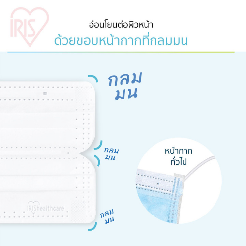 IRIS Face Mask Small Size (7pc__ZTHPN7S01-(3)