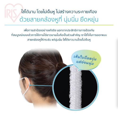 IRIS Face Mask Small Size (7pc__ZTHPN7S01-(4)