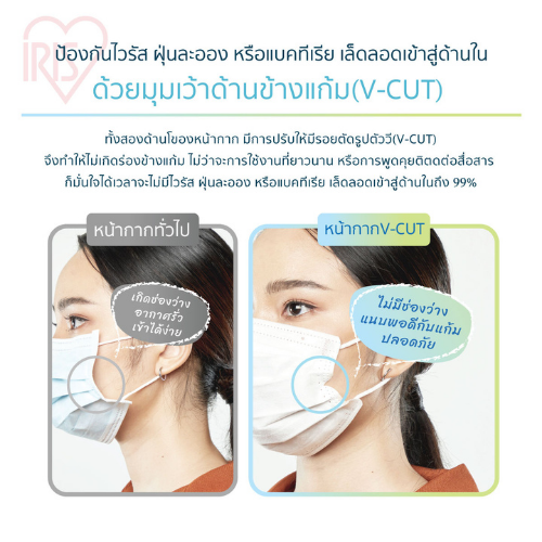IRIS Face Mask Small Size (7pc__ZTHPN7S01-(5)