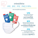 IRIS Face Mask Small Size (7pc__ZTHPN7S01-(7)