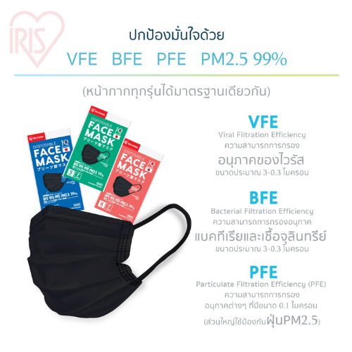 IRIS FaceMask SmalllSizeBlack(__ZTPN60SB01-(8)