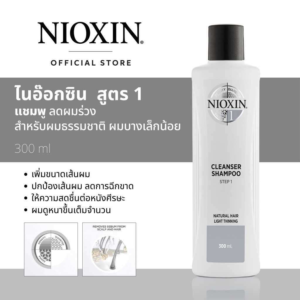 NIOX SYS1 SHAMPOO 300ML