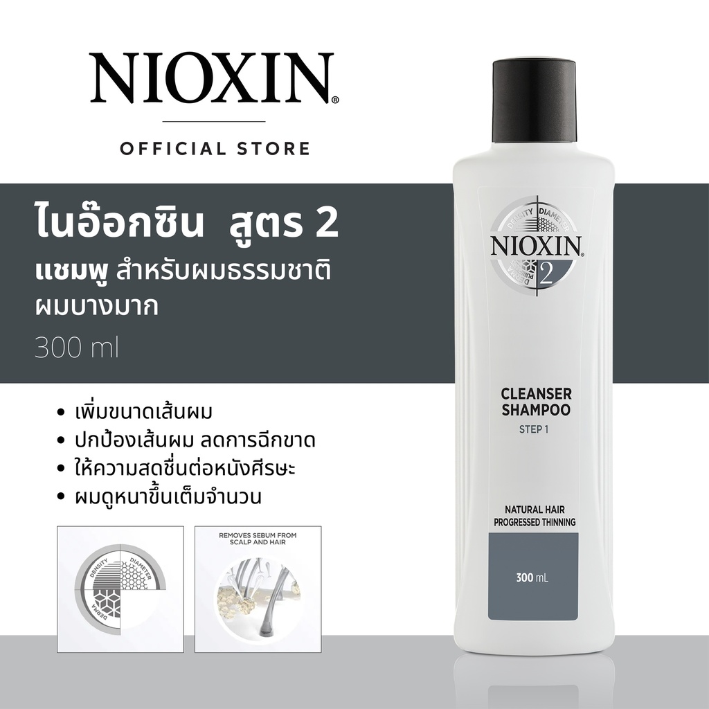 NIOX SYS2 SHAMPOO 300ML