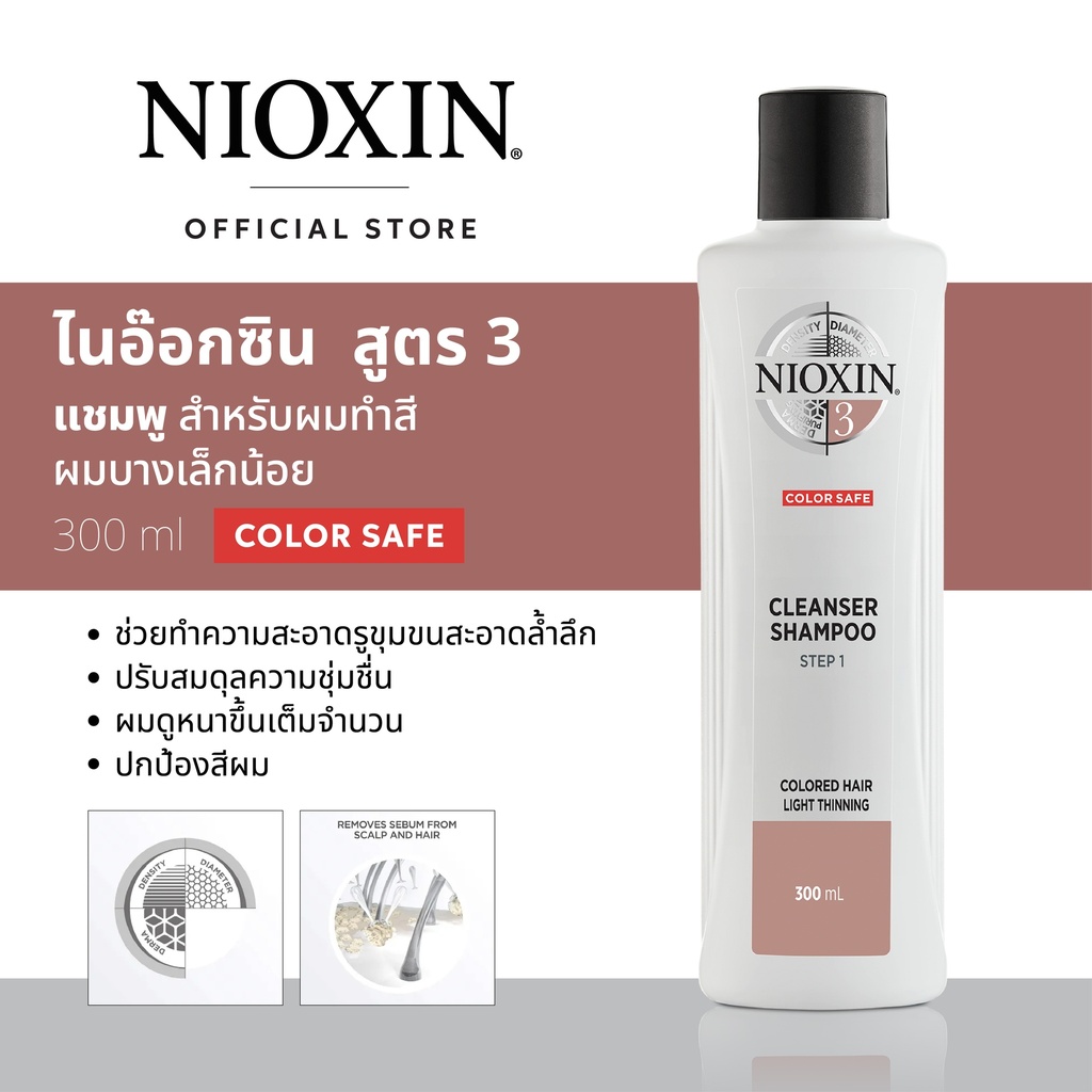 NIOX SYS3 SHAMPOO 300ML