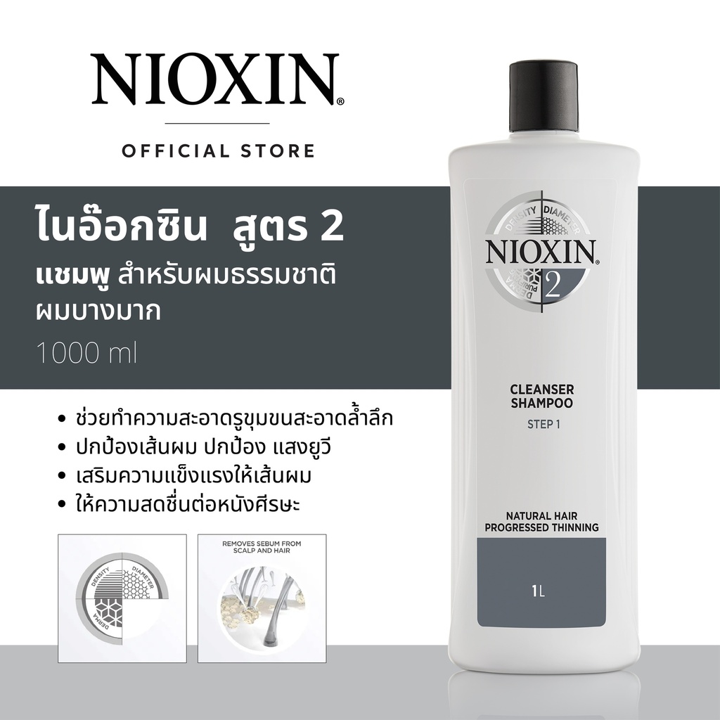 NIOX SYS2 SHAMPOO 1000ML