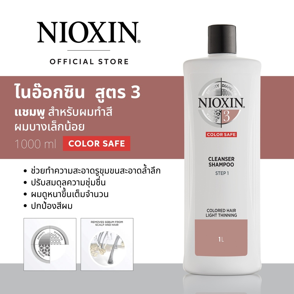 NIOX SYS3 SHAMPOO 1000ML