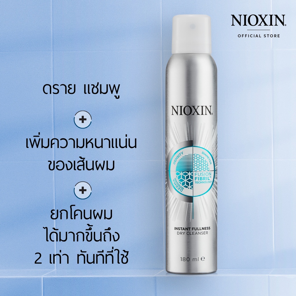 NIOX INSTANT FULLNESS 180ML