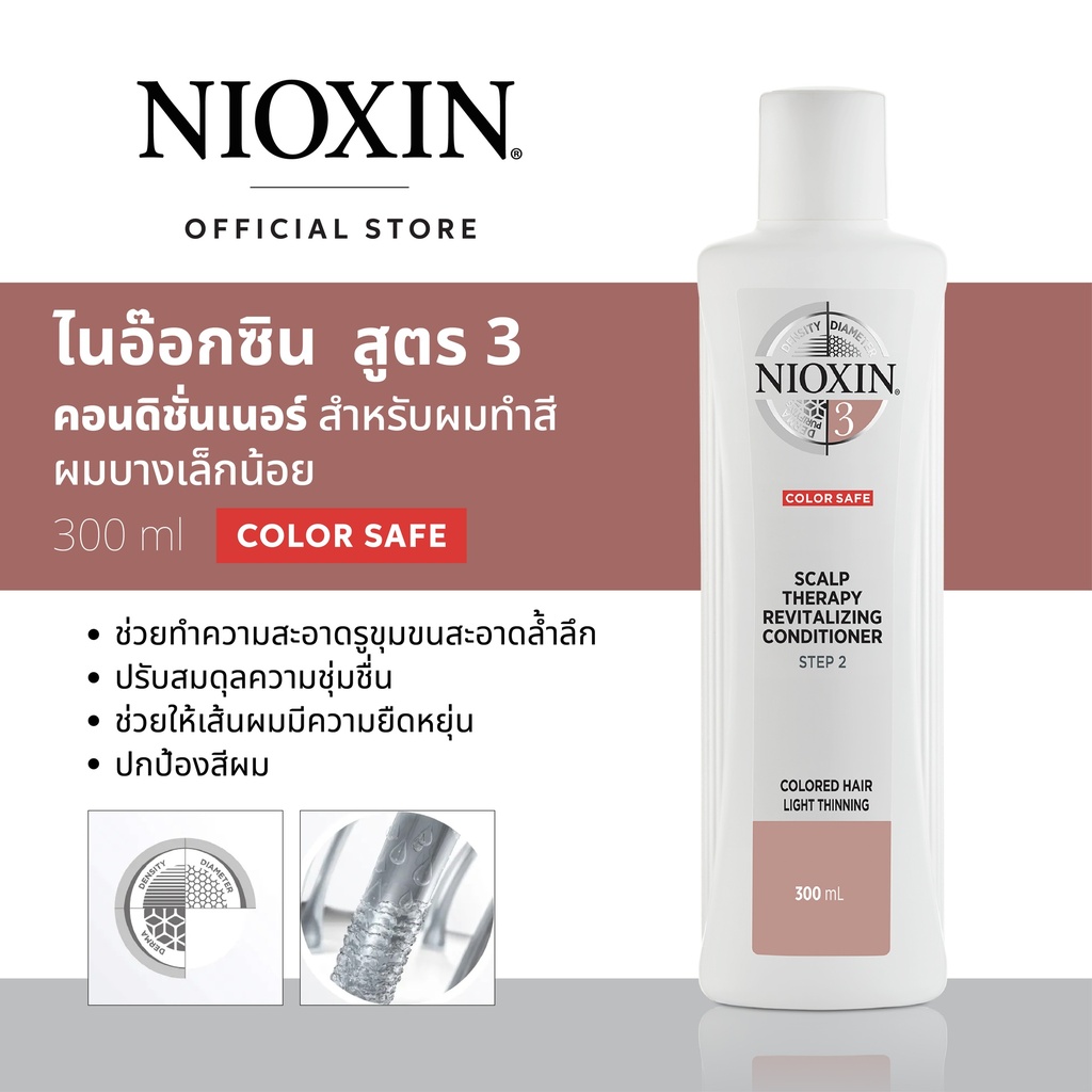 NIOX SYS3 CONDITIONER 300ML