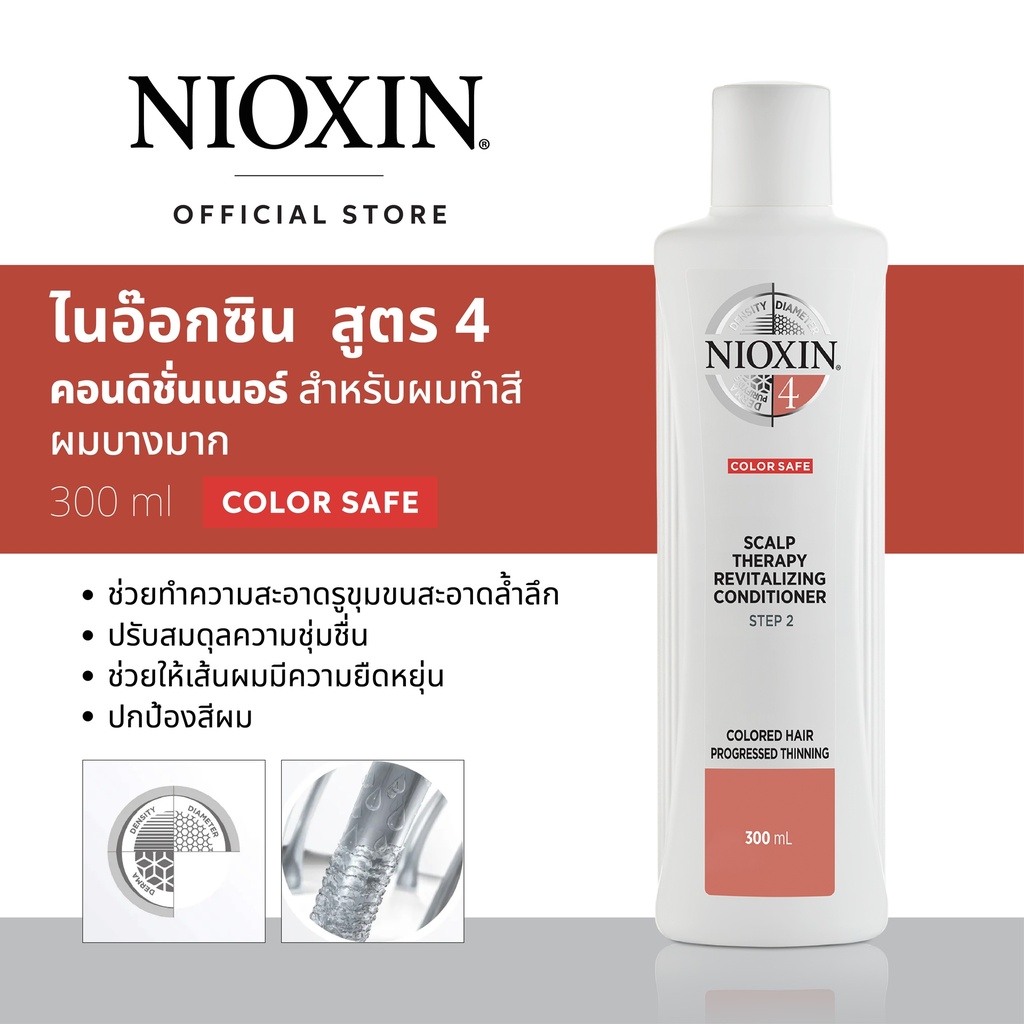 NIOX SYS4 CONDITIONER 300ML