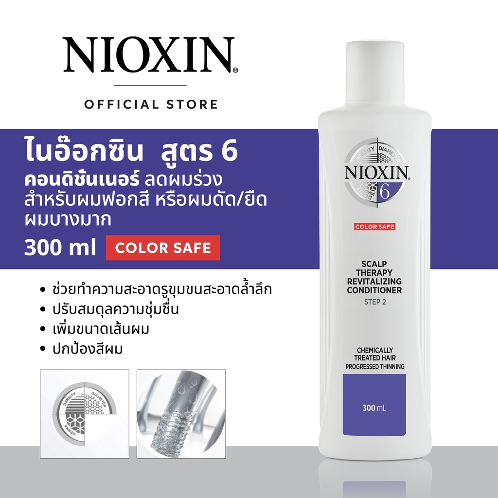 NIOX SYS6 CONDITIONER 300ML