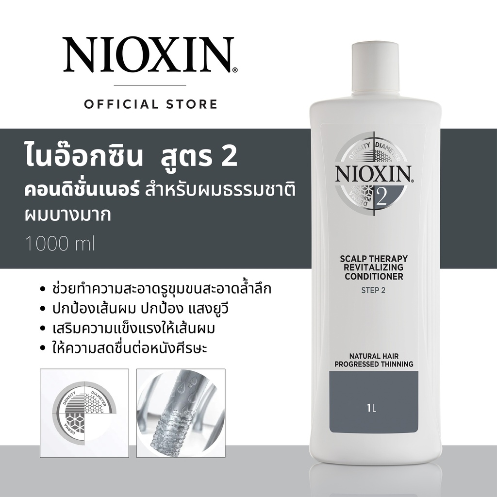 NIOX SYS2 CONDITIONER 1000ML