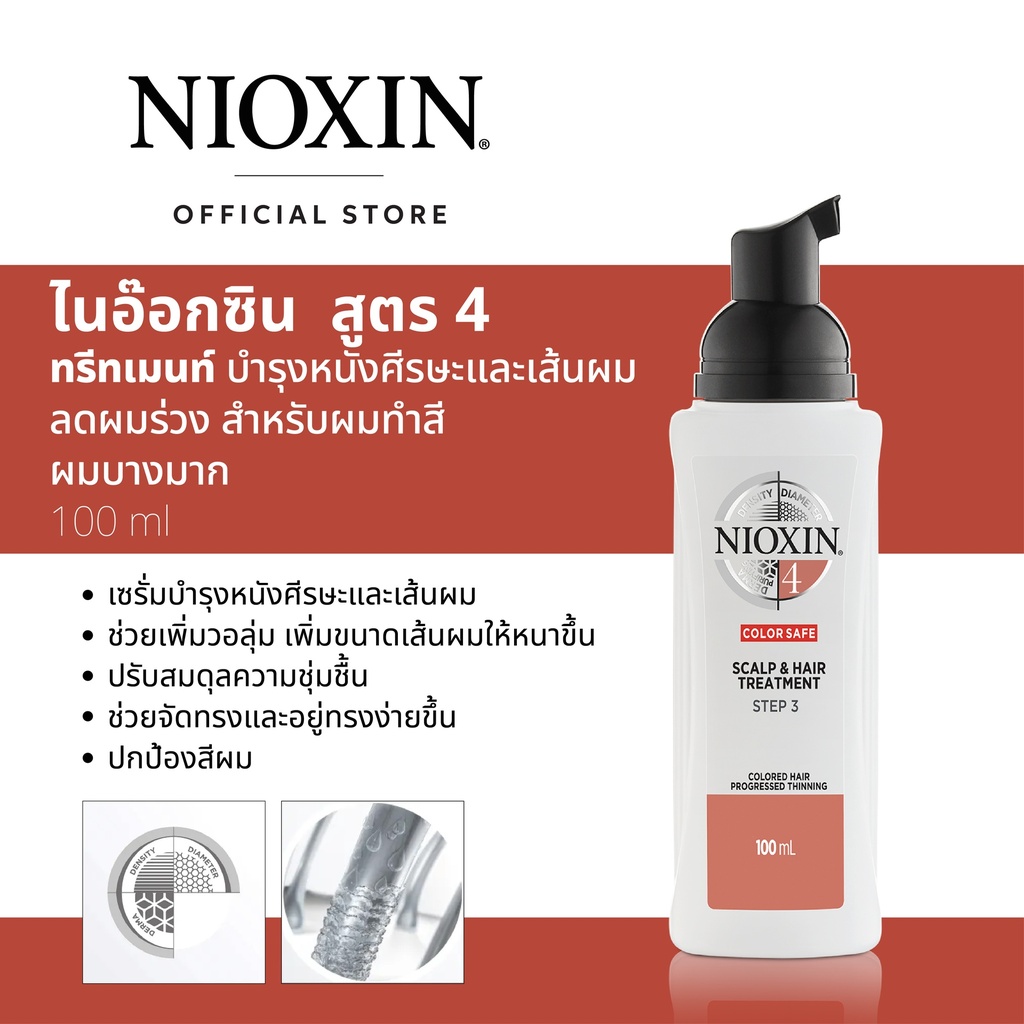 NIOX SYS4 SCALP TRTMENT 100ML
