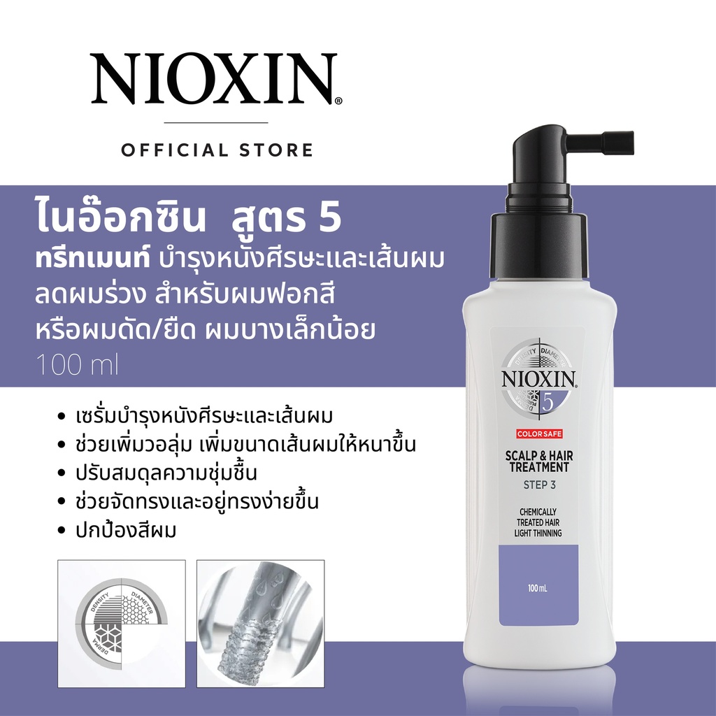 NIOX SYS5 SCALP TRTMENT 100ML