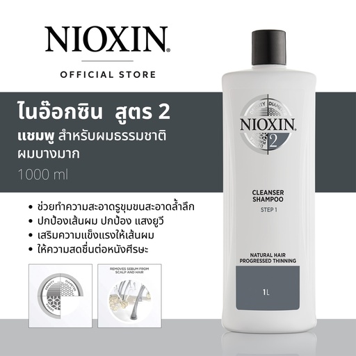 [WAMHNSYS2] NIOX SYS2 SHAMPOO 1000ML
