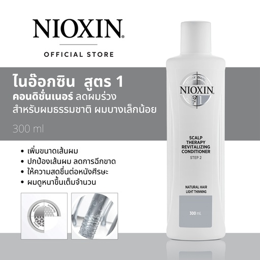 [WCLHNSY1] NIOX SYS1 CONDITIONER 300ML