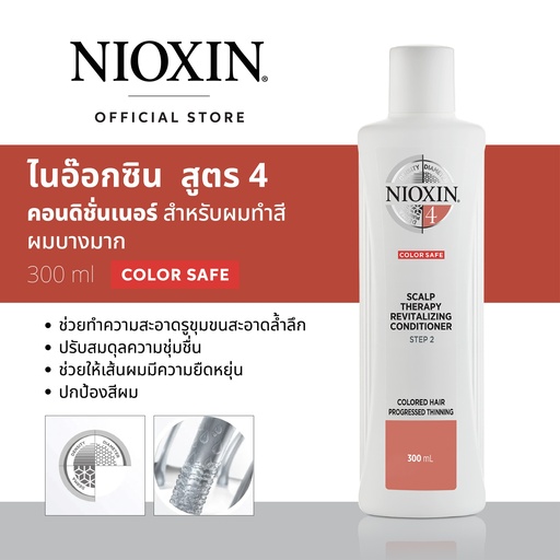[WCLHNSY4] NIOX SYS4 CONDITIONER 300ML