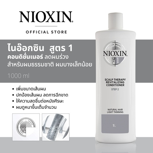 [WCLHNSYS1] NIOX SYS1 CONDITIONER 1000ML