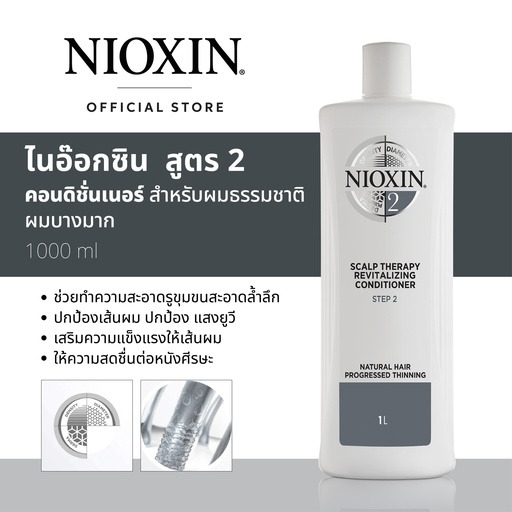 [WCLHNSYS2] NIOX SYS2 CONDITIONER 1000ML