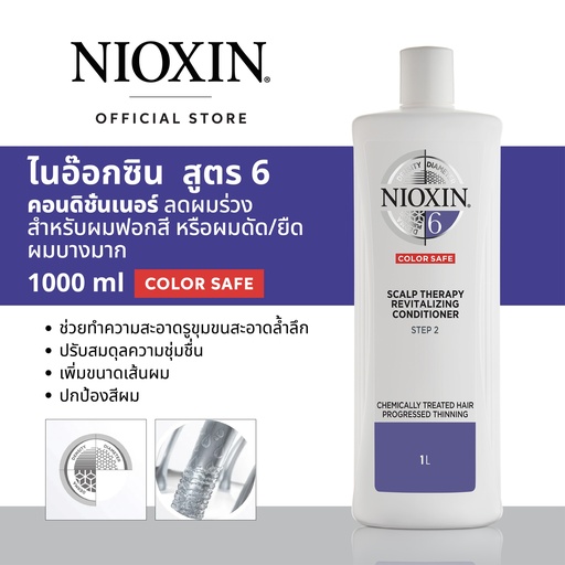 [WCLHNSYS6] NIOX SYS6 CONDITIONER 1000ML