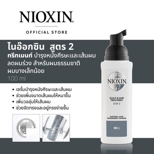 [WELHNSY2] NIOX SYS2 SCALP TRTMENT 100ML