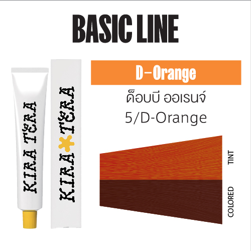 [IKT62369] คิระเทระ คัลเลอร์ DO/05 100 กรัม